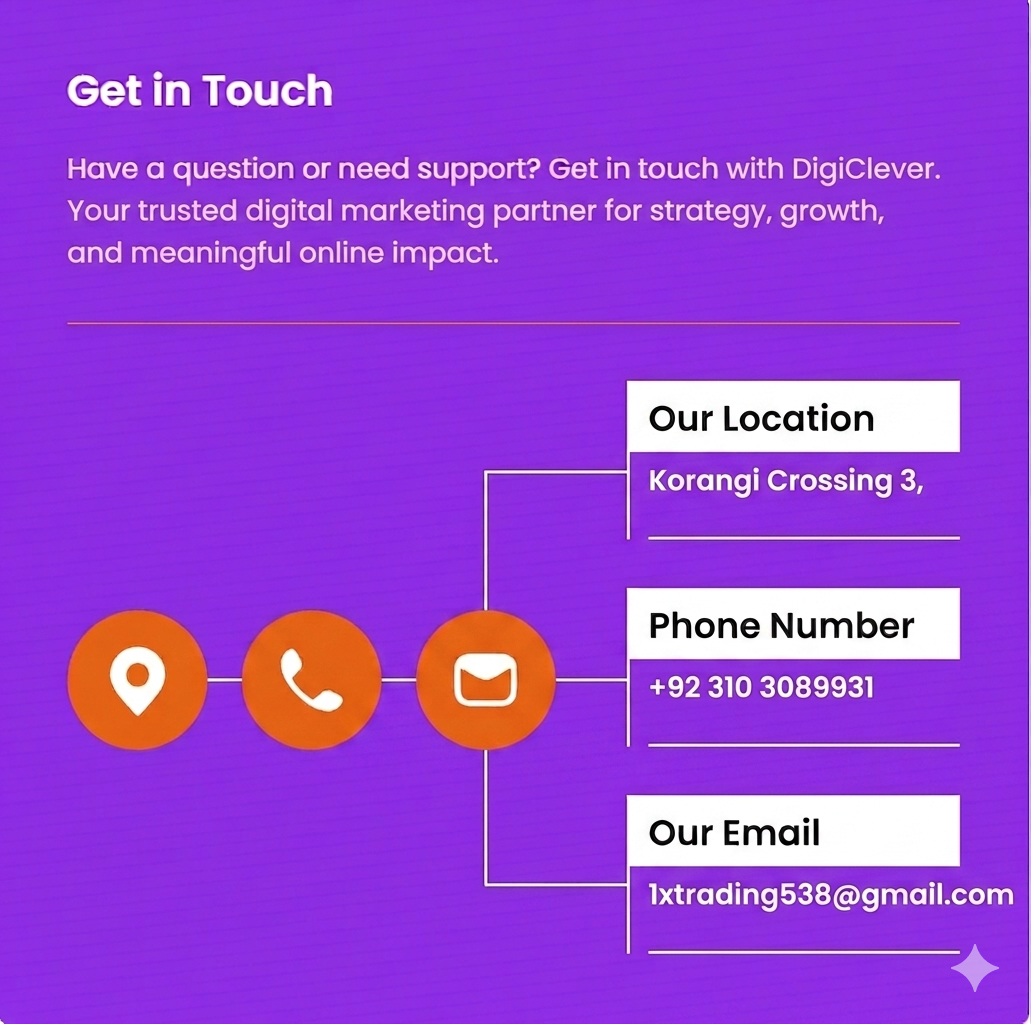 img. for contact